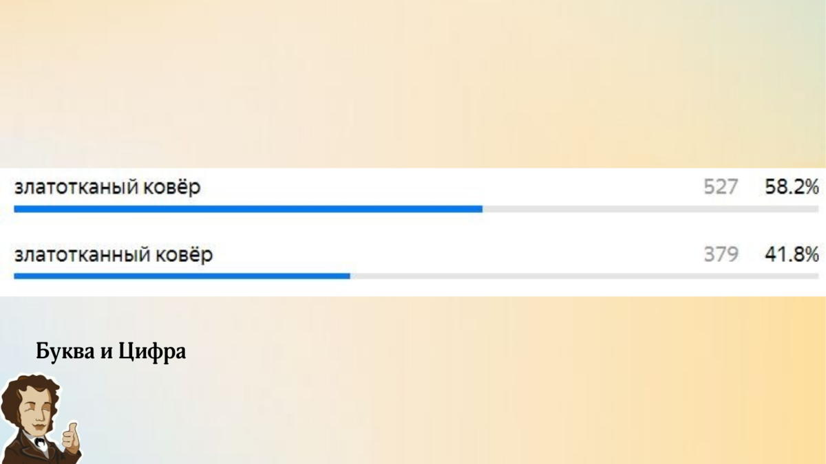 Тест на эрудицию: вашим знаниям можно позавидовать, если вы ответите на ...