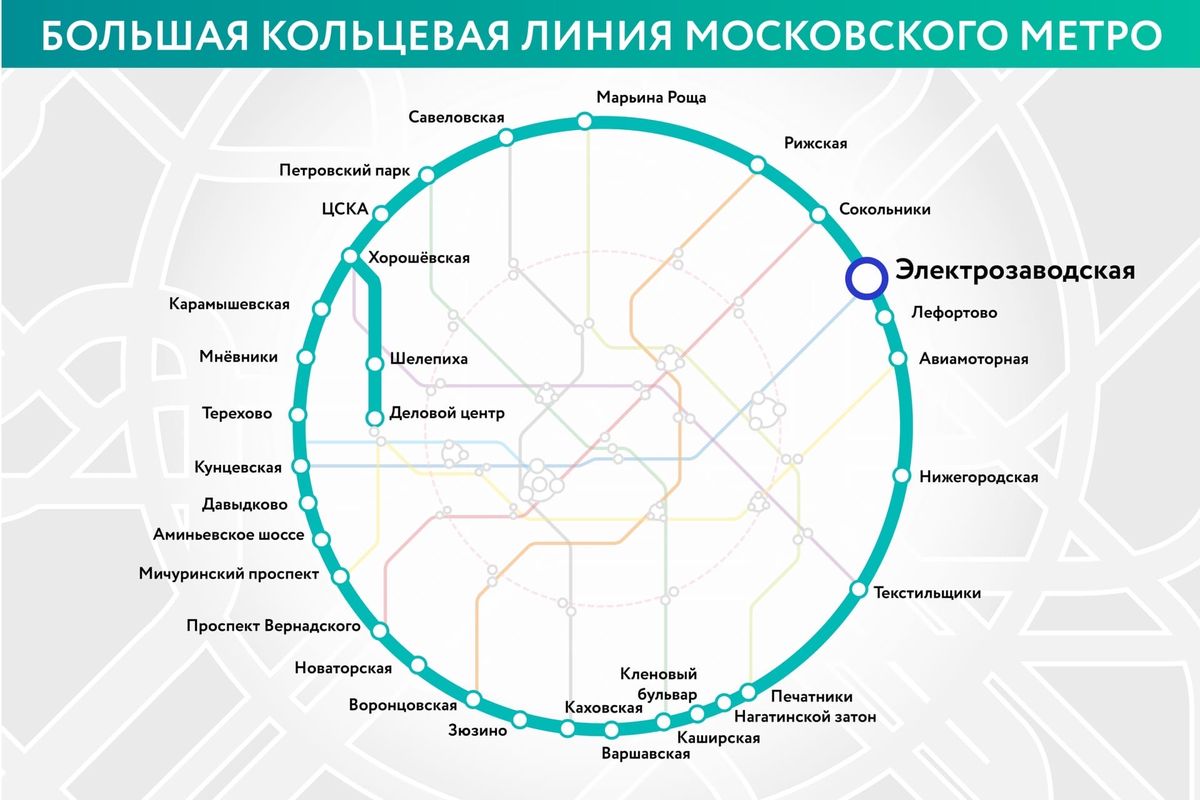 Схема линии метрополитена москвы