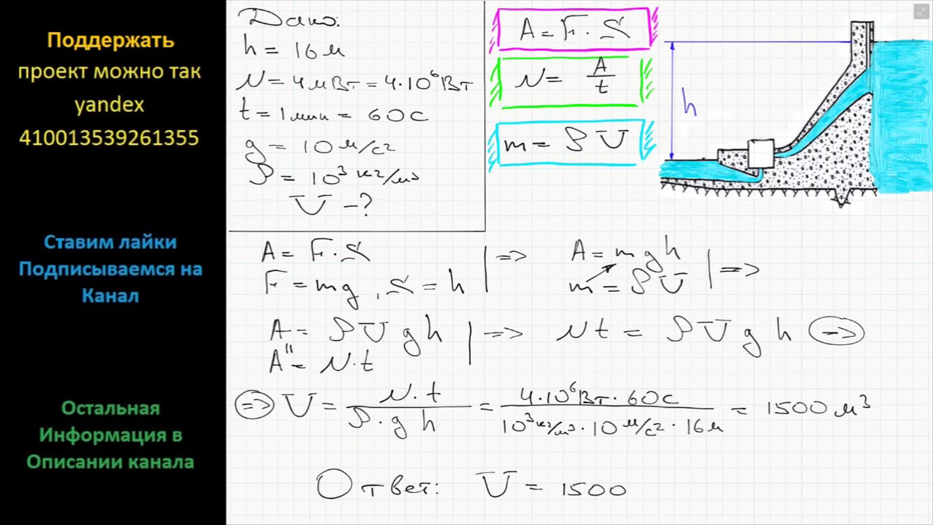 Физика Высота плотины гидроэлектростанции 16 м, мощность водяного потока 4  МВт. Найдите объем воды, падающей с плотины за 1 мин