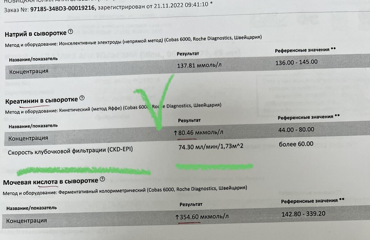 Креатинин в крови: норма, причины отклонений, что значит