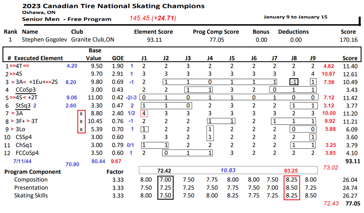 возрастная структура населения канады. численность канады на 2023. карта плотности населения канады 2020. темы для бизнеса 2023 в канаде. плотность населения в канаде 2023.