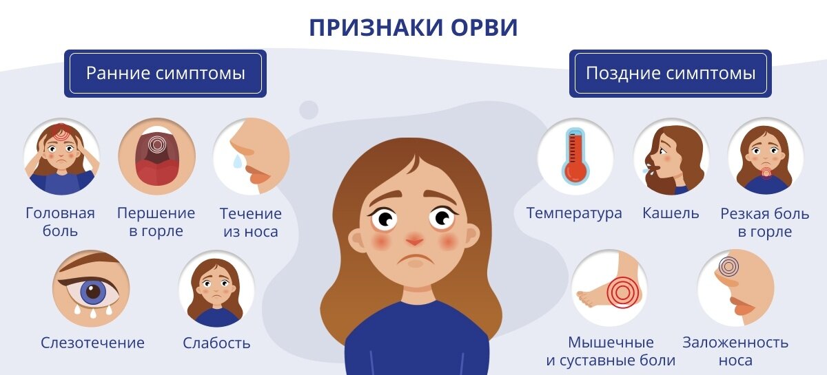 Частые простуды: распространенные причины заболеваний