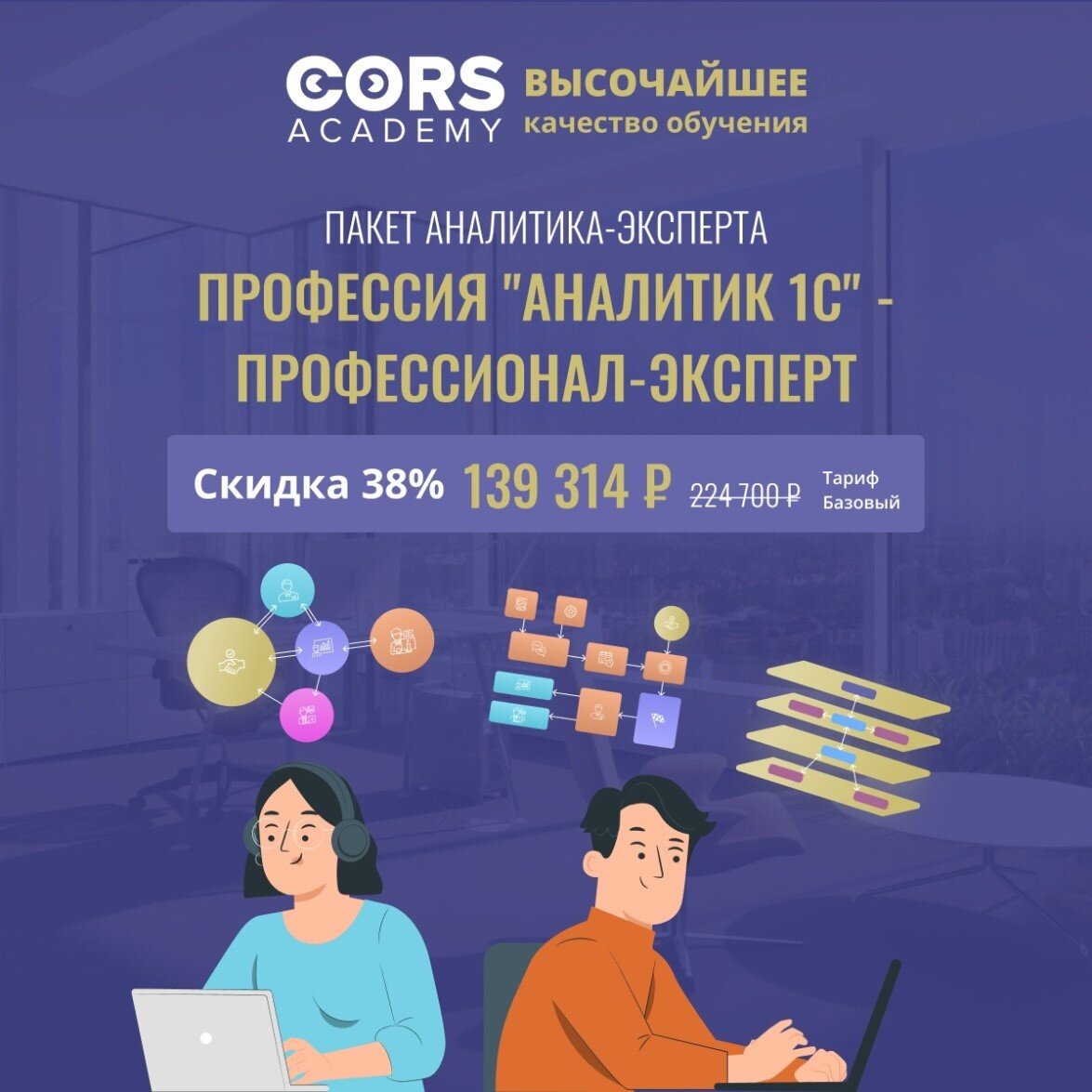 Ключевые навыки успешного аналитика 1С | CORS Academy | Дзен