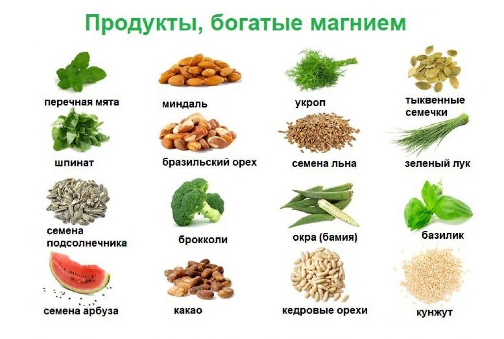 Продукты где находится. Продукты богатые магнием в6. Источник магния и витамина в6. Магний в6 в продуктах таблица. Продукты богатые магнием таблица.