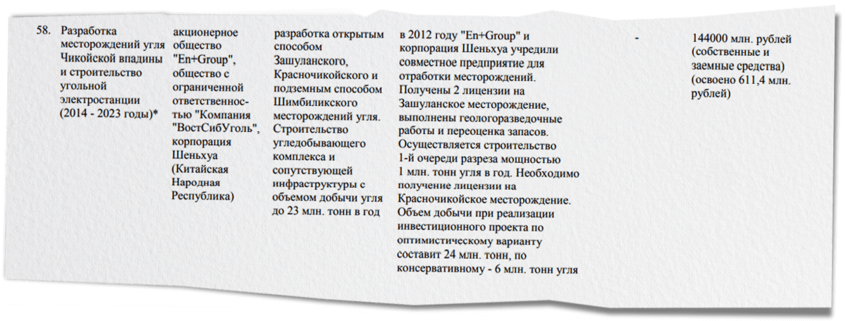 Выдержка из плана развития угольной промышленности на 2021–2025 годы.