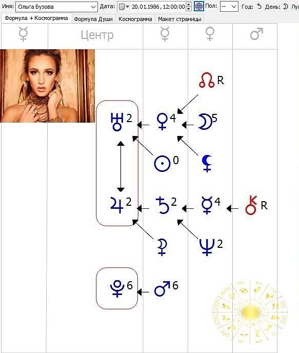 Формула Души Ольги Бузовой