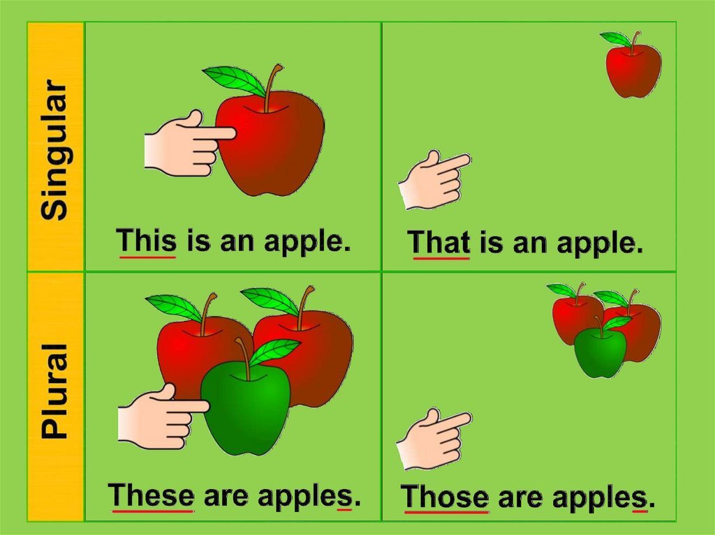 Demonstrative pronouns)