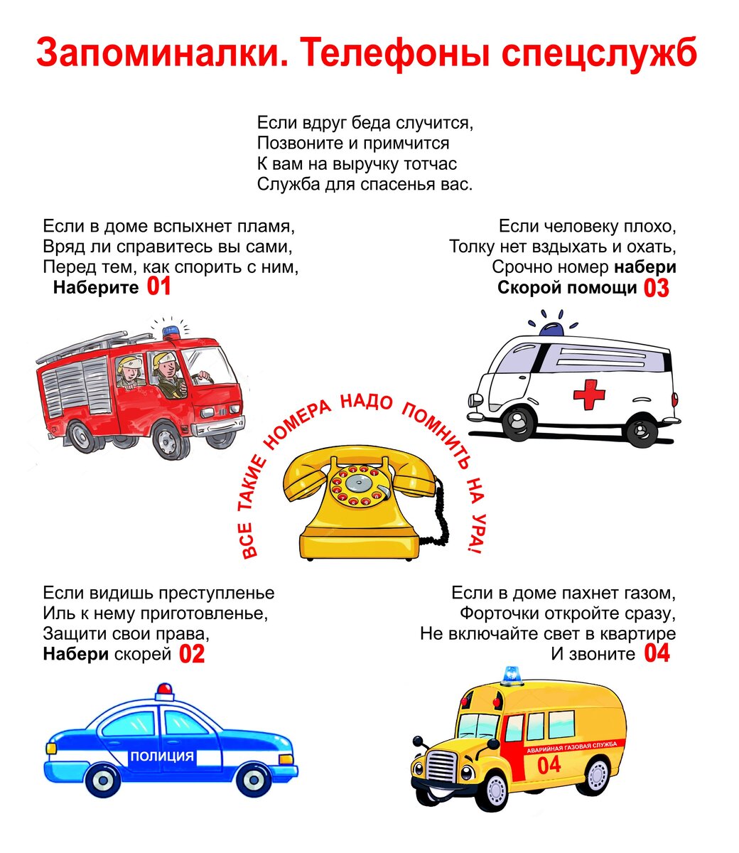 ЗАПОМИНАЛОЧКА. ВЫУЧИТЕ С ДЕТЬМИ ТЕЛЕФОНЫ СПЕЦСЛУЖБ! | ДЕТСКИЙ КЛУБ  