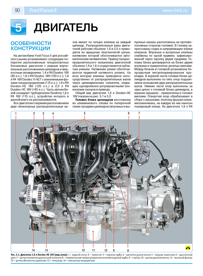 Ford Focus II и Руководство | PDF