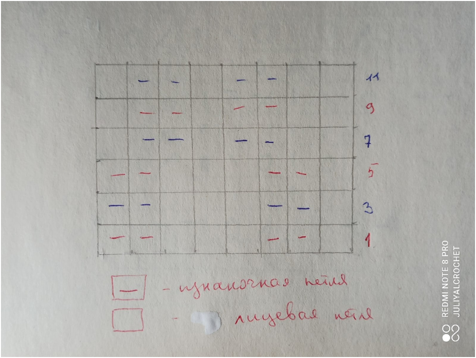 Личный архив