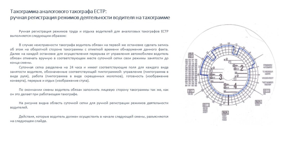 Как заполнять ленту тахографа. Тахограмма тахографа. Заполнение ленты тахографа вручную. Как заполнять ленту тахографа вручную.