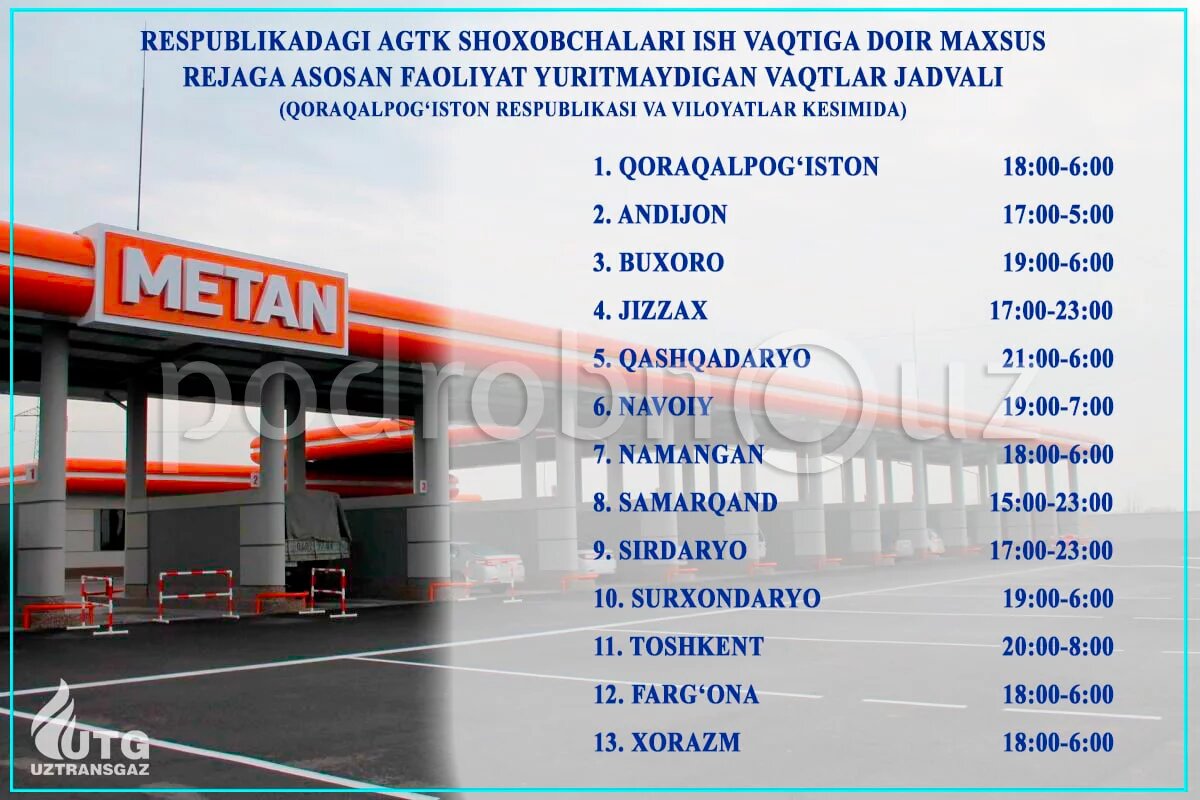 Toshkent vaqti bugun. Газовая заправка Узбекистан. Метан ГАЗ В Узбекистане. Метан ГАЗ заправка. Метан заправка Узбекистан.