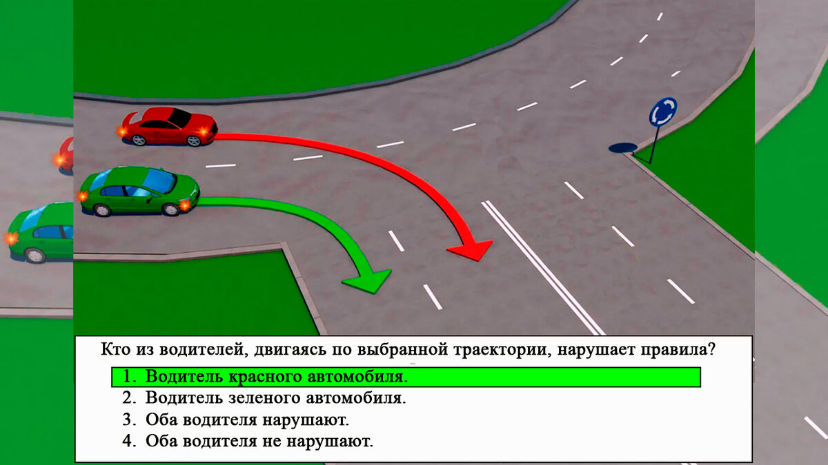 Разбор интересных задач ПДД. | Клуб Дорог | Дзен