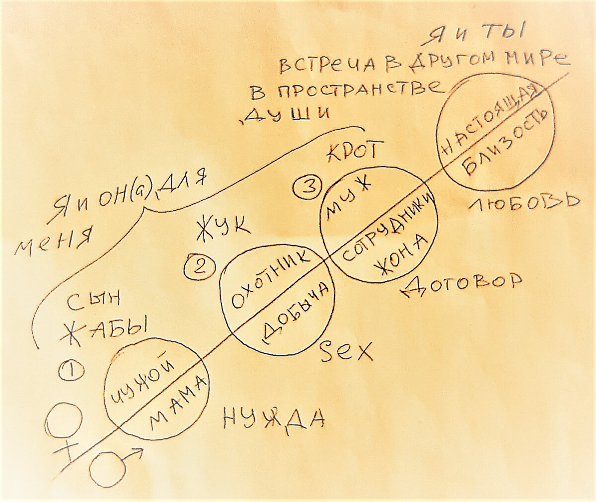 Как трахнуть женщину чтобы запомнила на всю жизнь