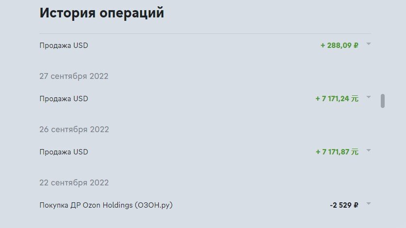 Сравнил доходность перевода долларов в юань 3 месяца назад. Результат удивил и порадовал