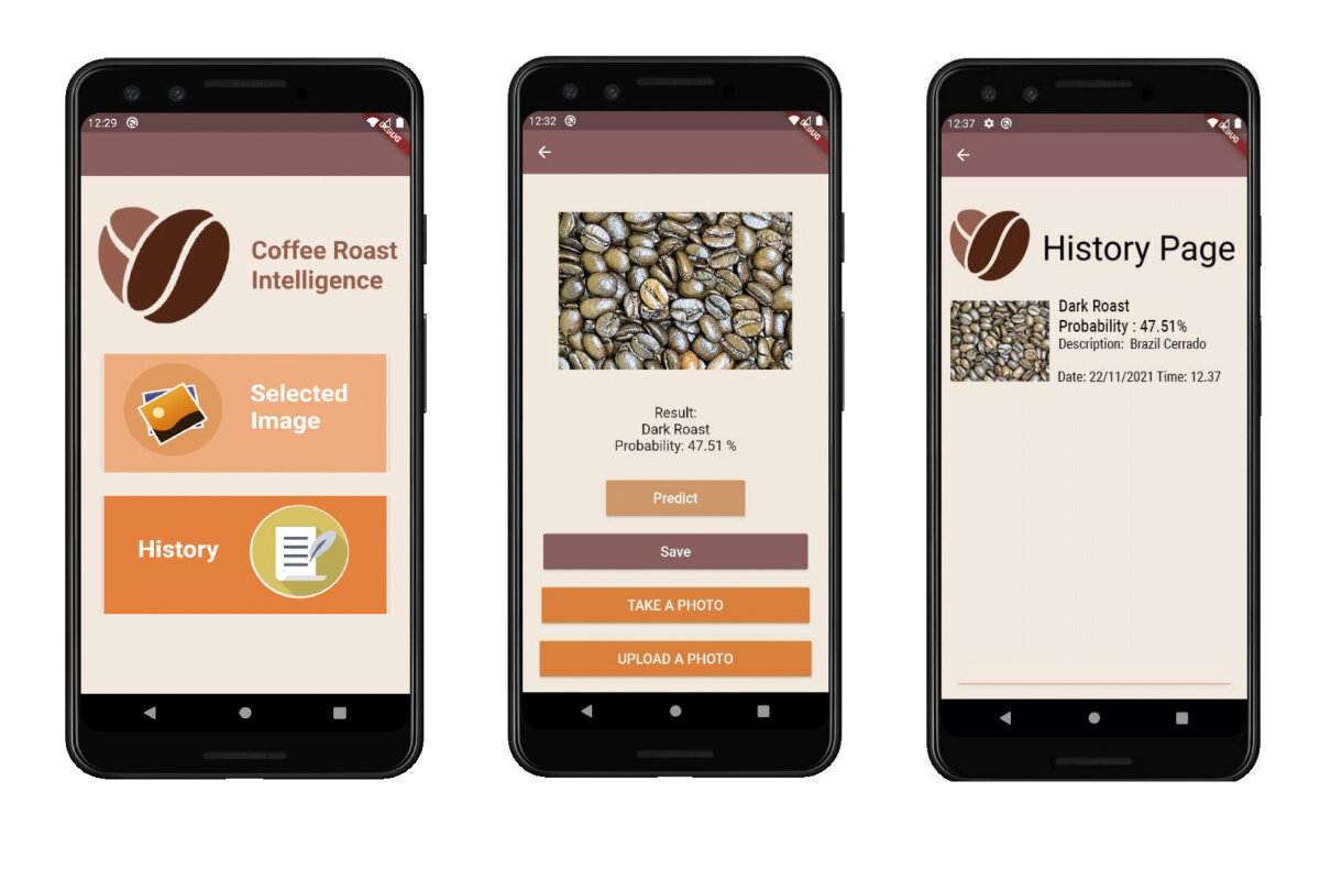 Мобильное приложение кофейни. Приложение кофе. Coffee приложение. Дизайн мобильного приложения кофейни. Приложение кофе.