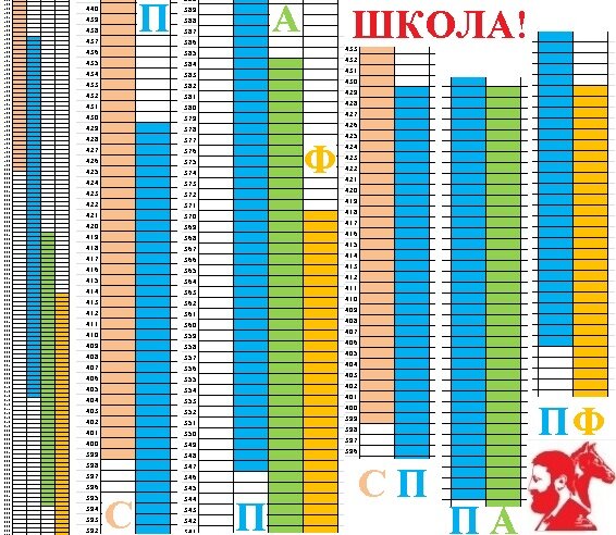 Иллюстрация автора