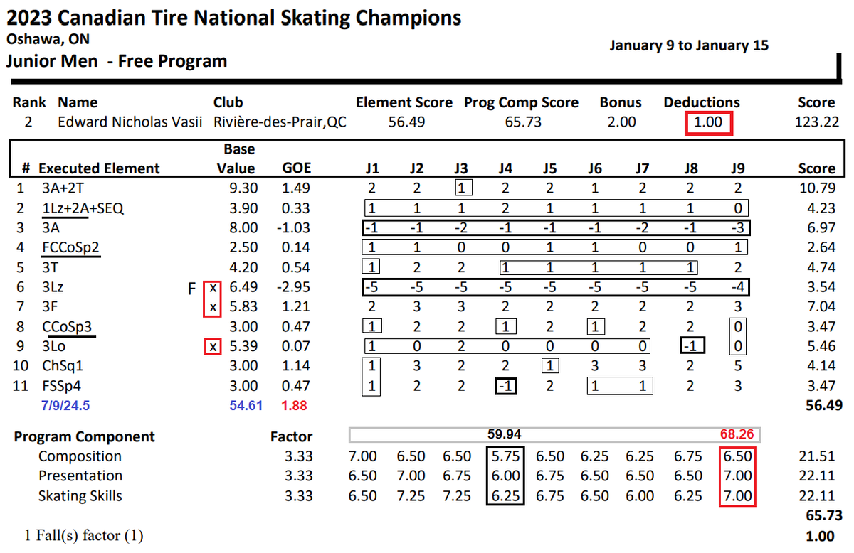 население канады 2023. численность населения канады на 2021. рождаемость в канаде. динамическая населения канады 2013-2023. оквилл канада населения.