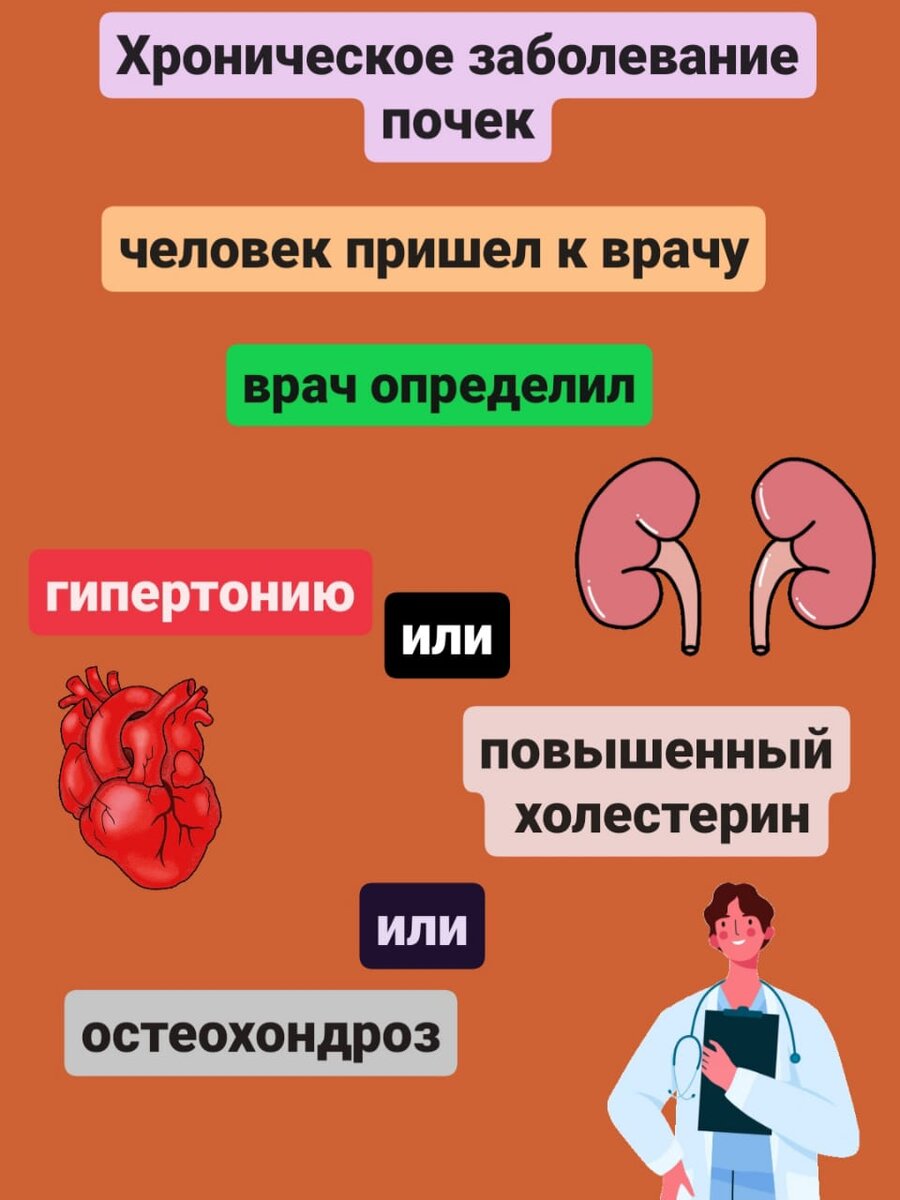 Памятка предупреждение заболеваний почек. Стен для почек что это значит. Как поддержать почки. Как поддержать почки. Профилактика заболеваний почек буклет.