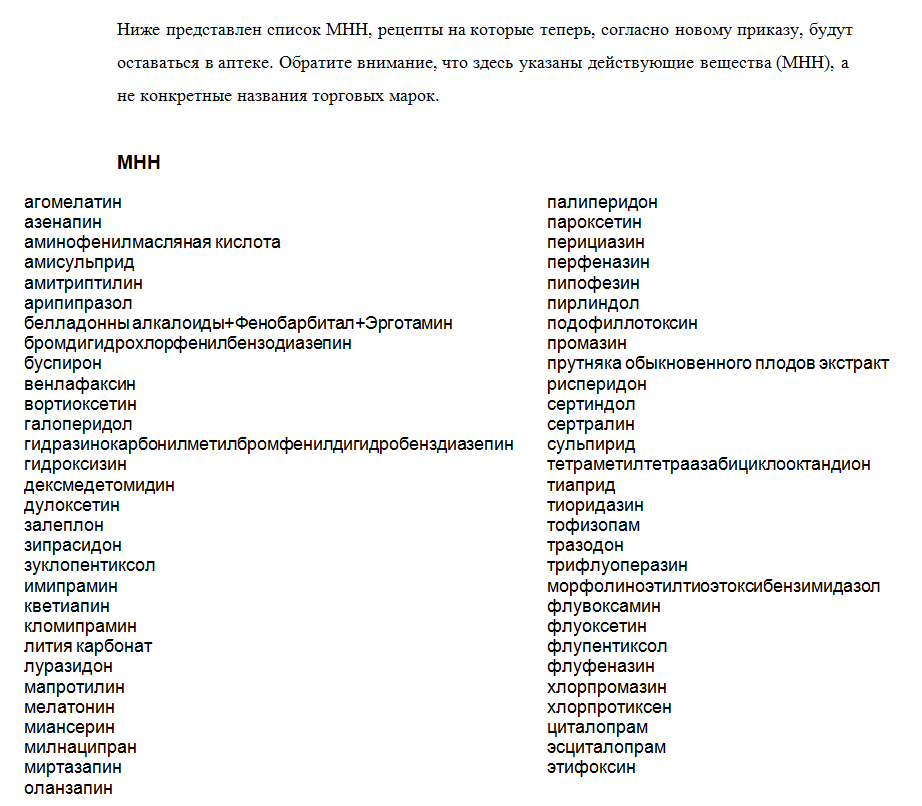 От Нимесила до Виагры. Полный список лекарств, на которые с 1 апреля нужен рецепт