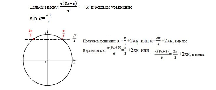 начало решения