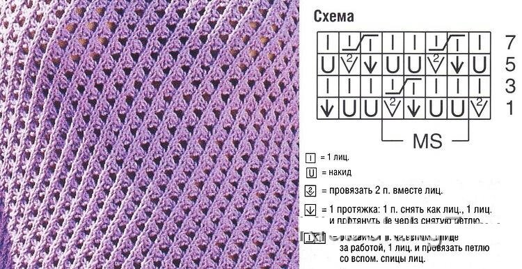 Ажурный сетчатый узор спицами схема с описанием