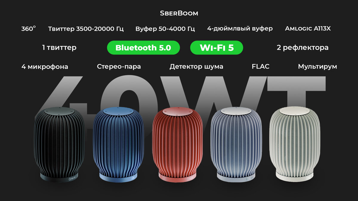 Умные колонки sberboom