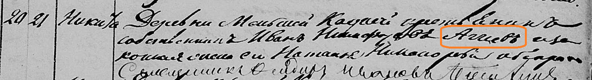 1869 год. Запись о рождении.