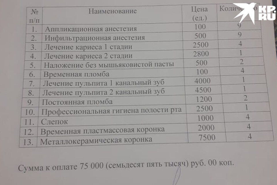     Стоимость услуги - 75 тысяч рублей. Фото: предоставлено героем публикации