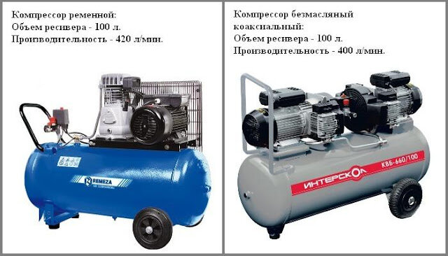 Какой компрессор лучше использовать для штукатурки стен