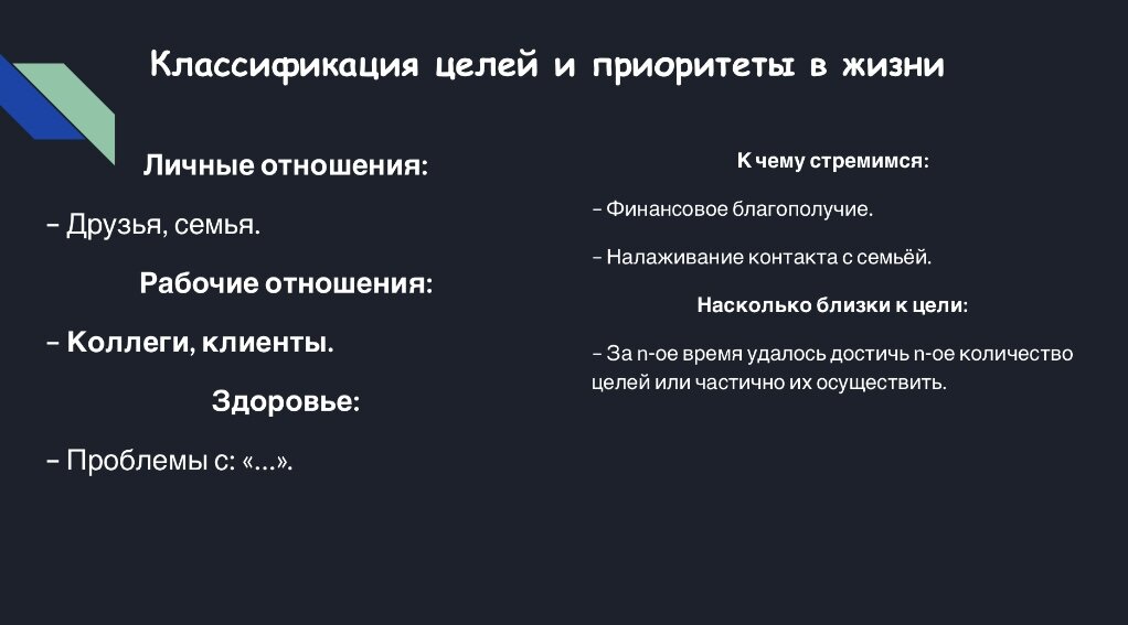 Небольшой пример визуализации схемы, предложенной выше.