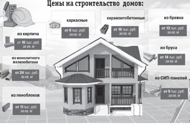    Фото:  Коллаж АиФ