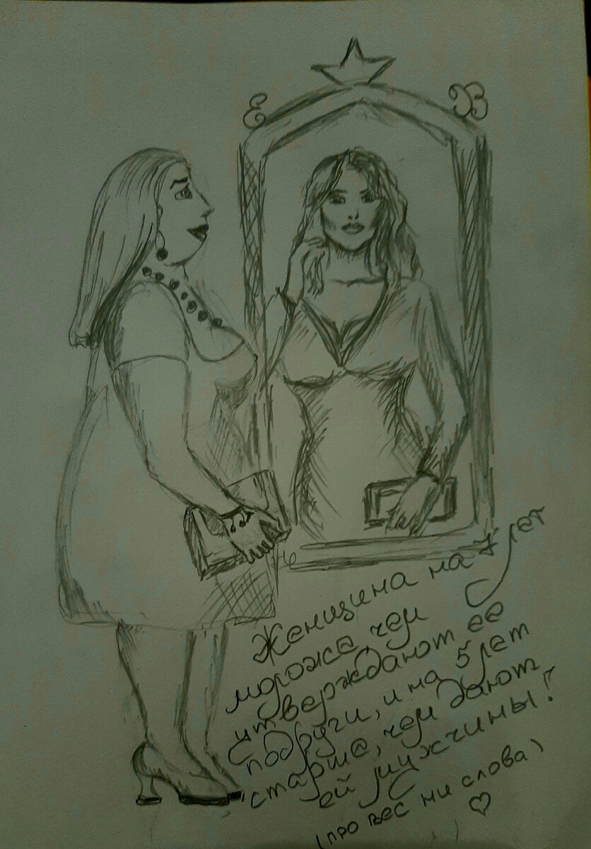 Подпись в рисунке. Женщина на 7 лет моложе чем утверждают ее подруги, и на 5 лет старше, чем дают ей мужчины. (Про фес ни слова) 