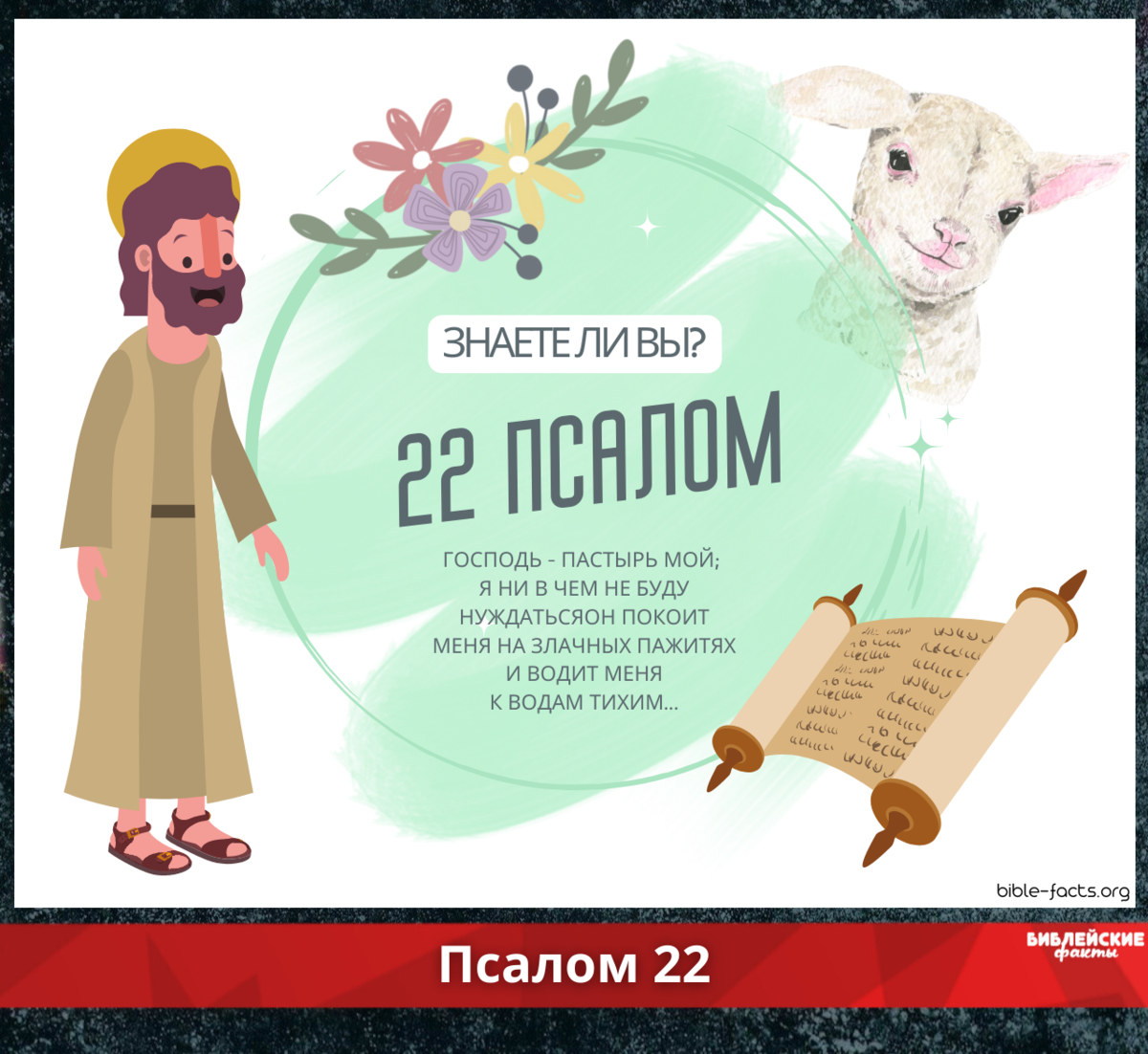 Библейские факты
