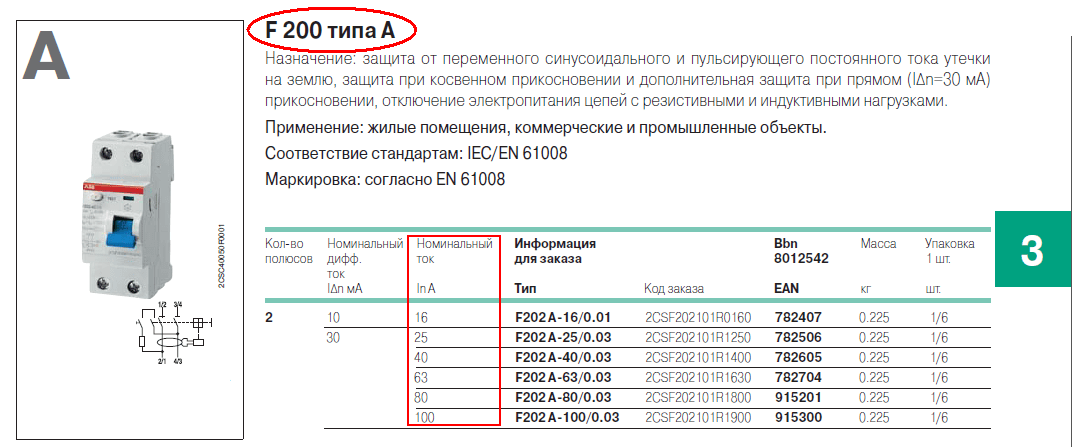 Выбор номинального тока. Автоматический выключатель от токов короткого замыкания на 16 ампер. Таблица УЗО по мощности и току 220. Номиналы автоматических выключателей по току ABB. Выбор УЗО И автоматов таблица.