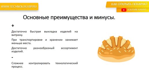 Технологии мини-пекарни. Технологии заморозки хлебобулочные изделия готовые к окончательной расстойке