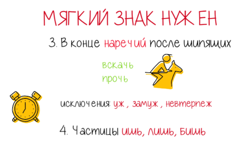 Мягкий знак на конце существительных после шипящих • Русский язык, Орфография • Фоксфорд Учебник