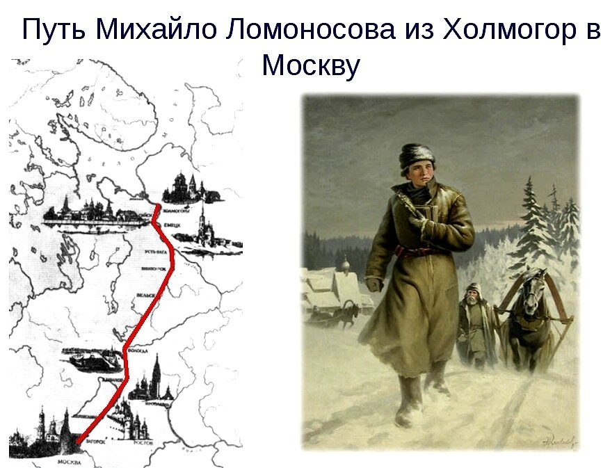 Путь Ломоносова от Холмогор до Москвы. Яндекс картинка.