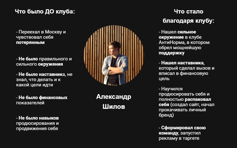 Что было у Александра ДО и ПОСЛЕ вступления в Клуб