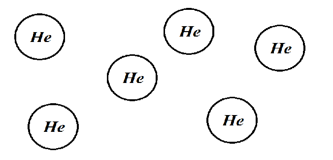 атомы благородного газа - гелия (летают)