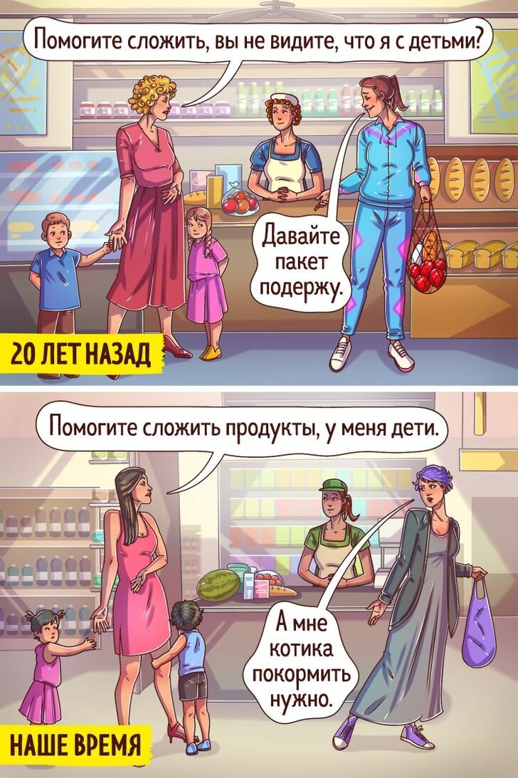 Добавьте описание