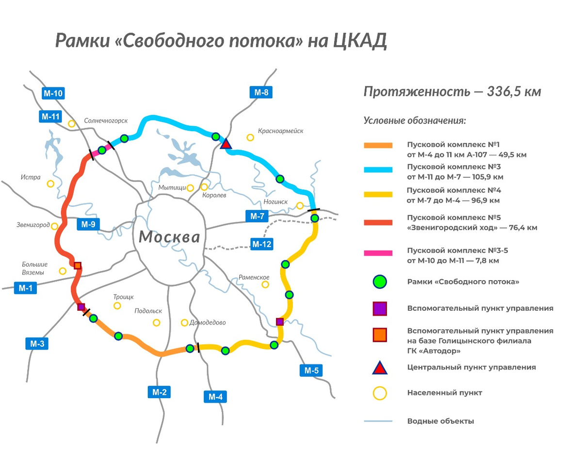 Схемы проездов ЦКАД.