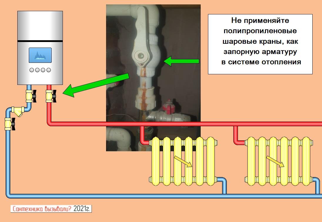 Проектирование и монтаж системы отопления дома. Ошибки. Советы.