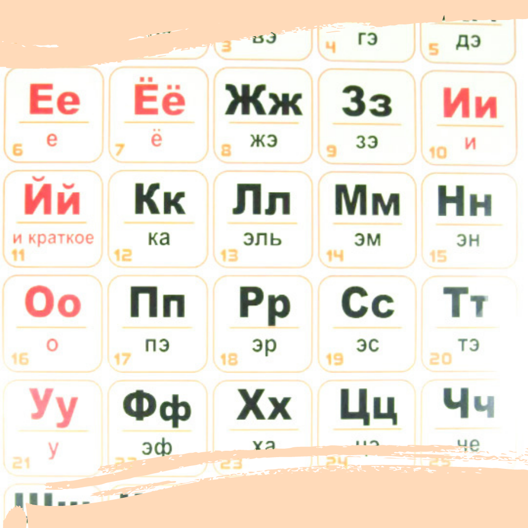 ОВОЩИ, ФРУКТЫ, ЯГОДЫ - ПРОПИСИ БУКВ И СЛОВ