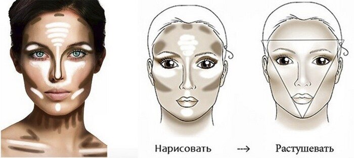 Создаем Makeup в Photoshop - Искусство, дизайн, вдохновение — sauna-ernesto.ru