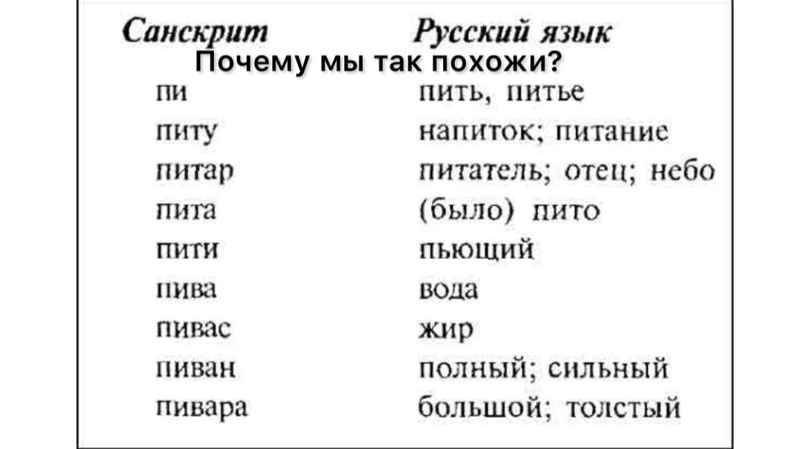 Санскрит похож на русский. Санскрит и русский язык. Санскрит и русский язык сходство. Санскрит и русский язык похожие слова.