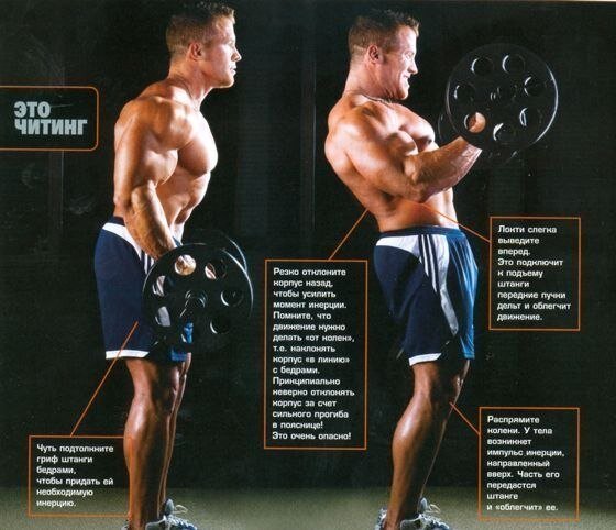 Наглядный пример читинга