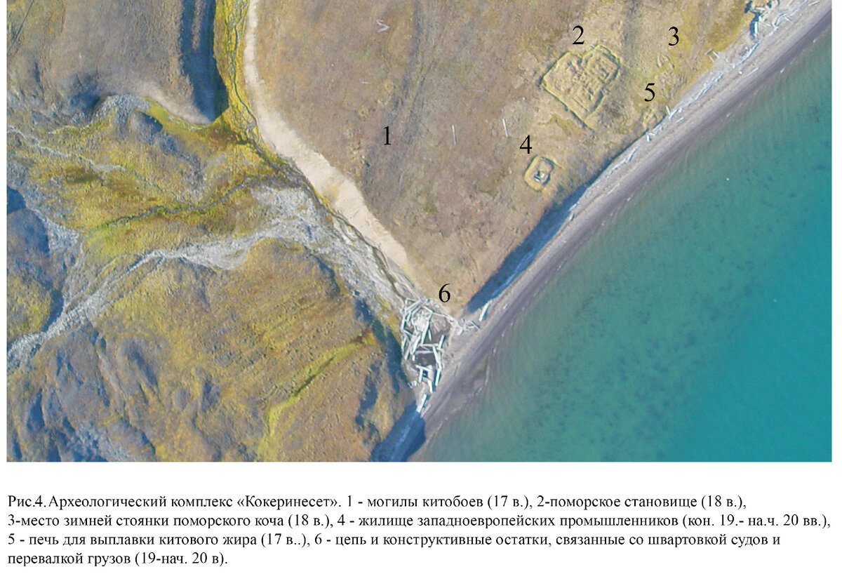 Археологические находки на Шпицбергене: кресты, корабли и жилища русских  мореходов | Минобрнауки России | Дзен