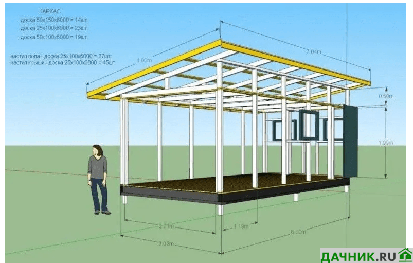 Материалы и инструменты