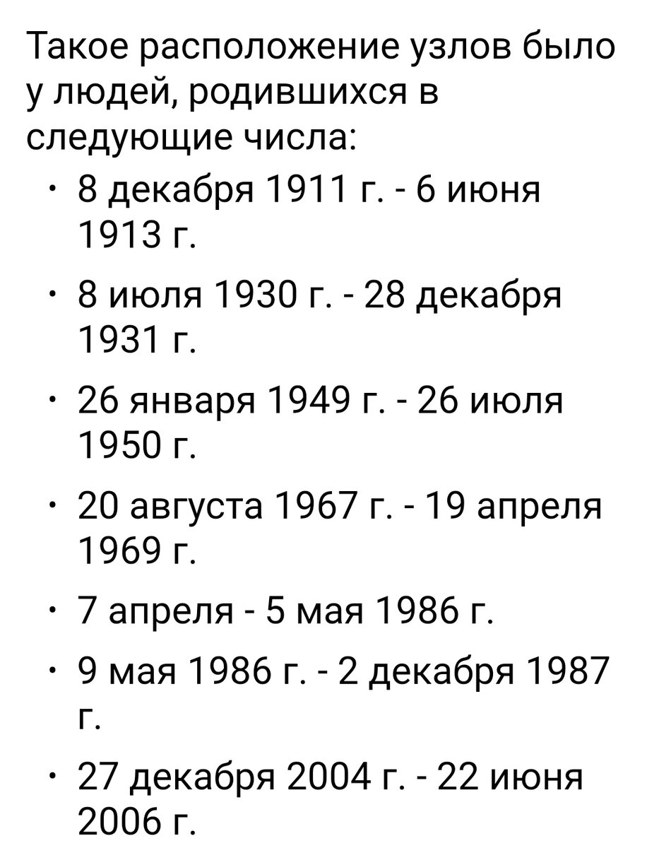 Это интересно! Узнайте свою карму и цель жизни :таблица Лунных узлов по дате  рождения. | TATYANA & TARO | Дзен